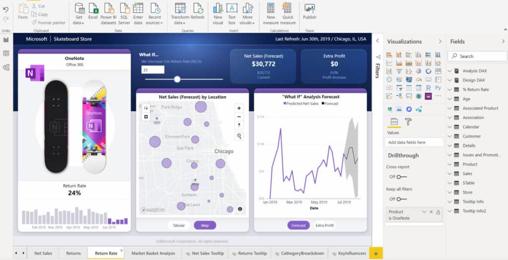 business intelligence tools