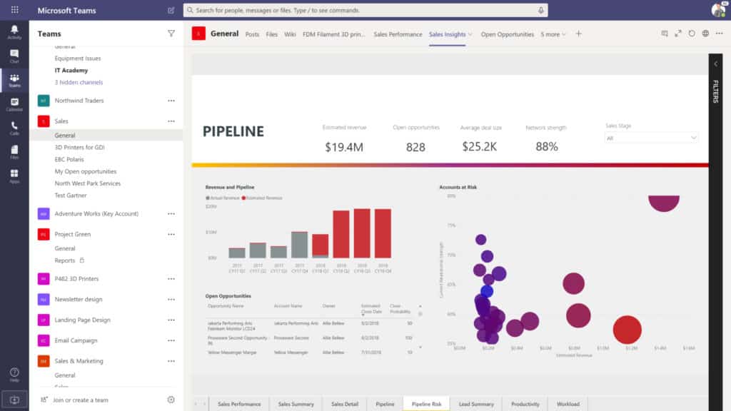 business intelligence tools