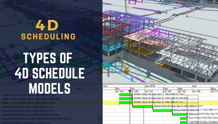 4D Schedule Models